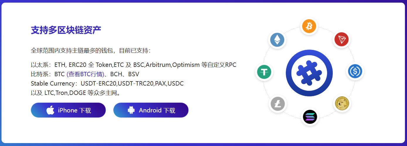 用活